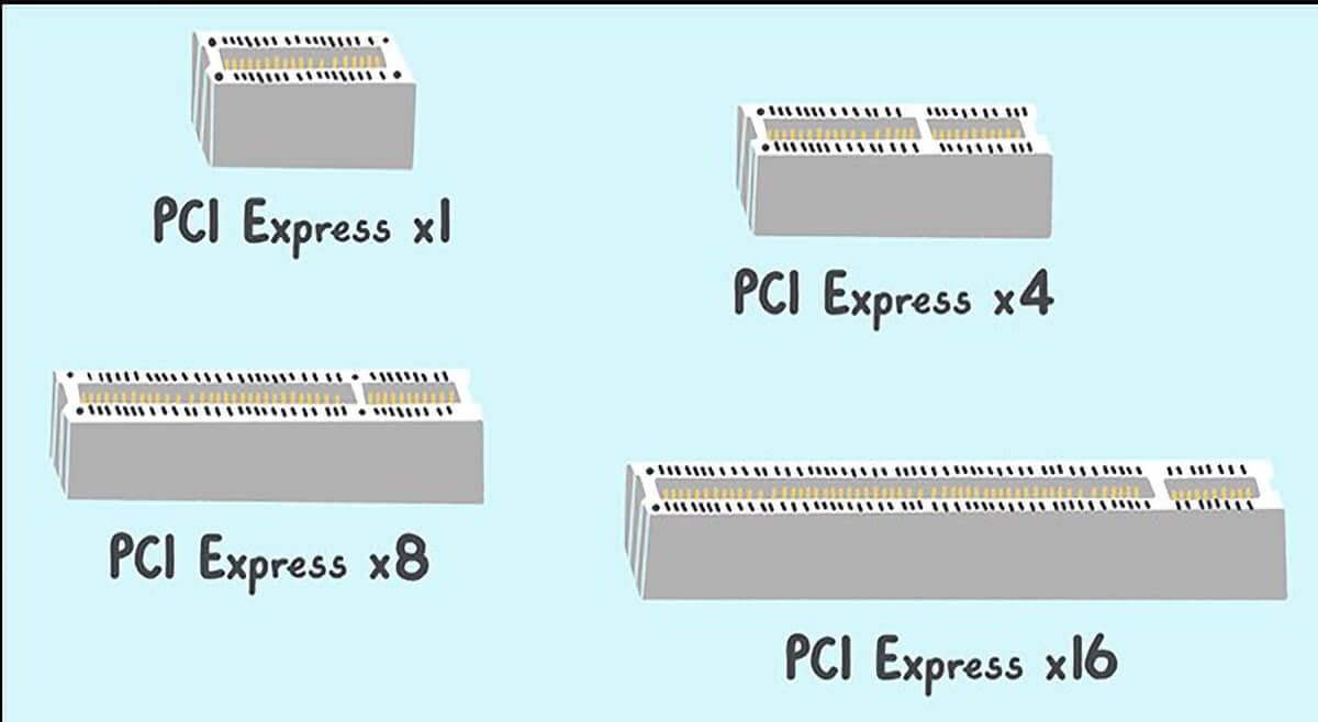 uses for pci express slots