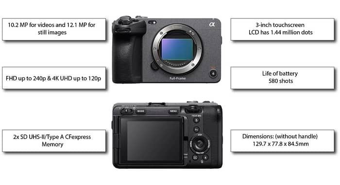 Key features of Sony fx3