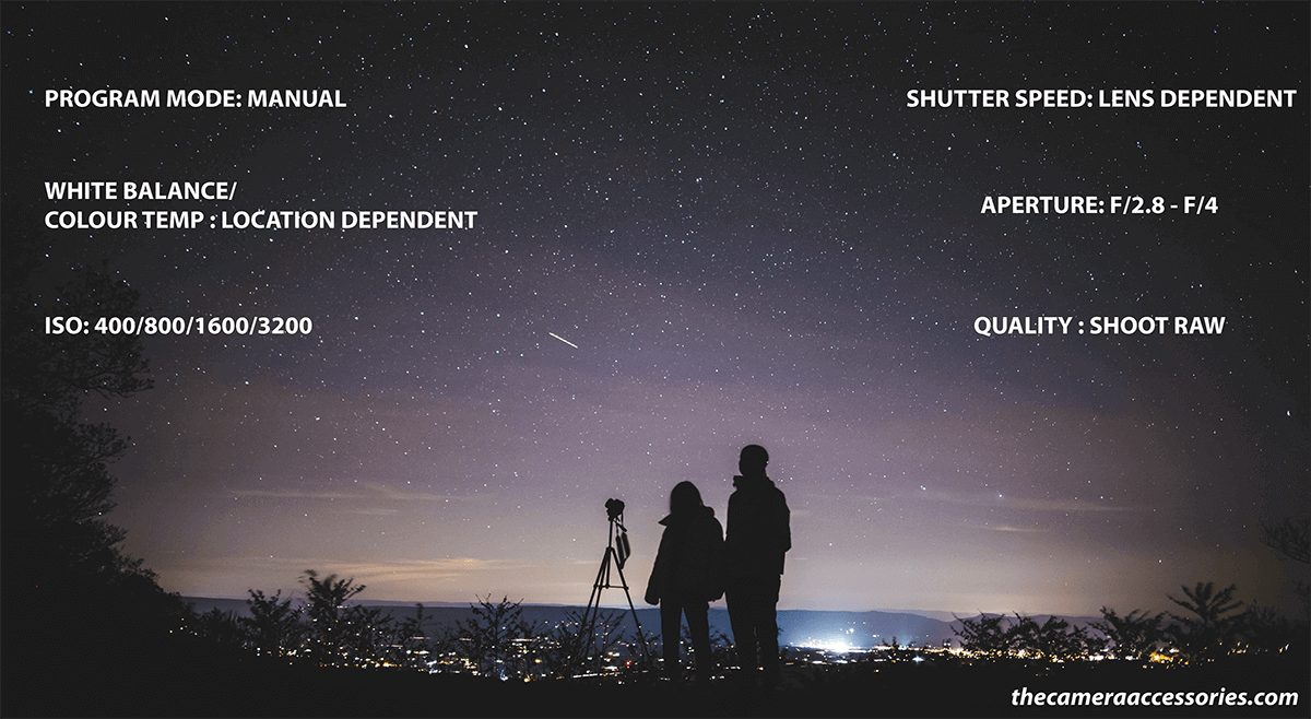 settings for the night photography
