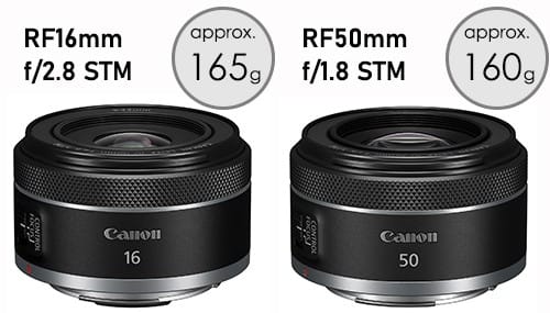 Similarity between rf lenses and ef lenses