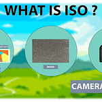 What is iso in camera