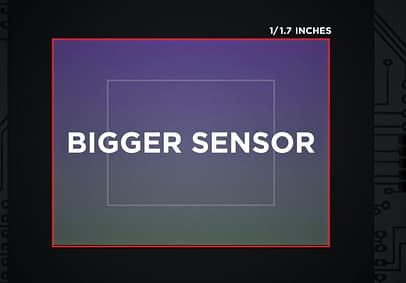 DJI pocket 2 sensor size