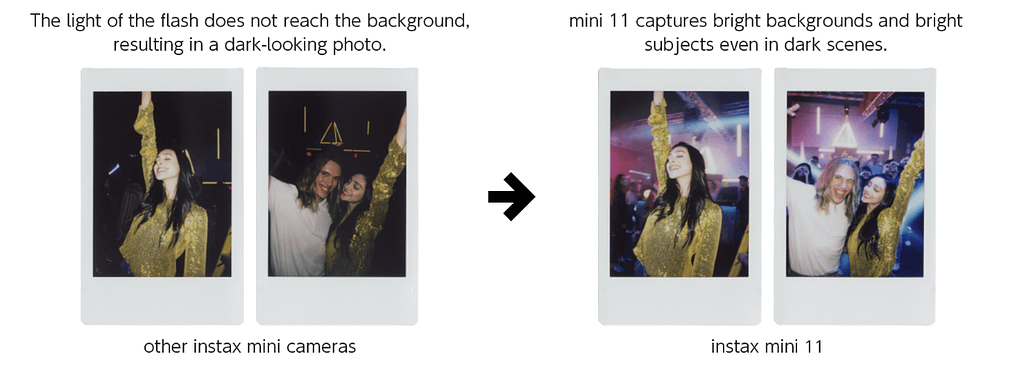 Image Quality of Instax Mini 11