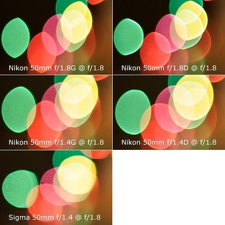 Circle bokeh comparison with a 50mm lens