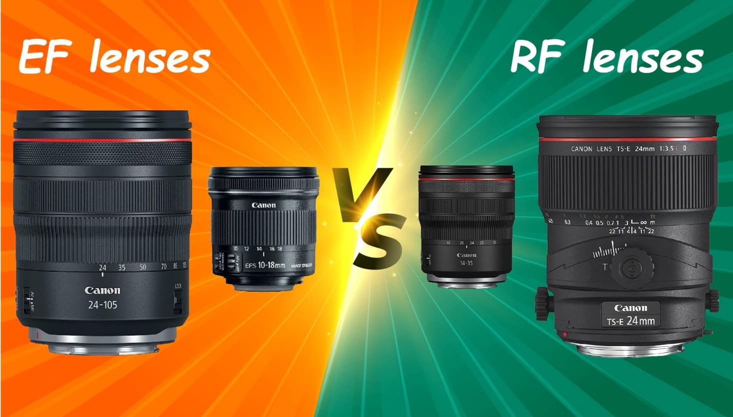 canon ef vs. rf lenses