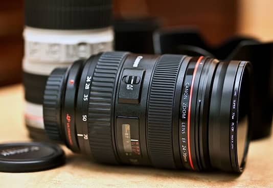 What is Zoom Lenses?